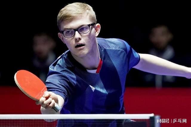 技状态和不 技状态和不