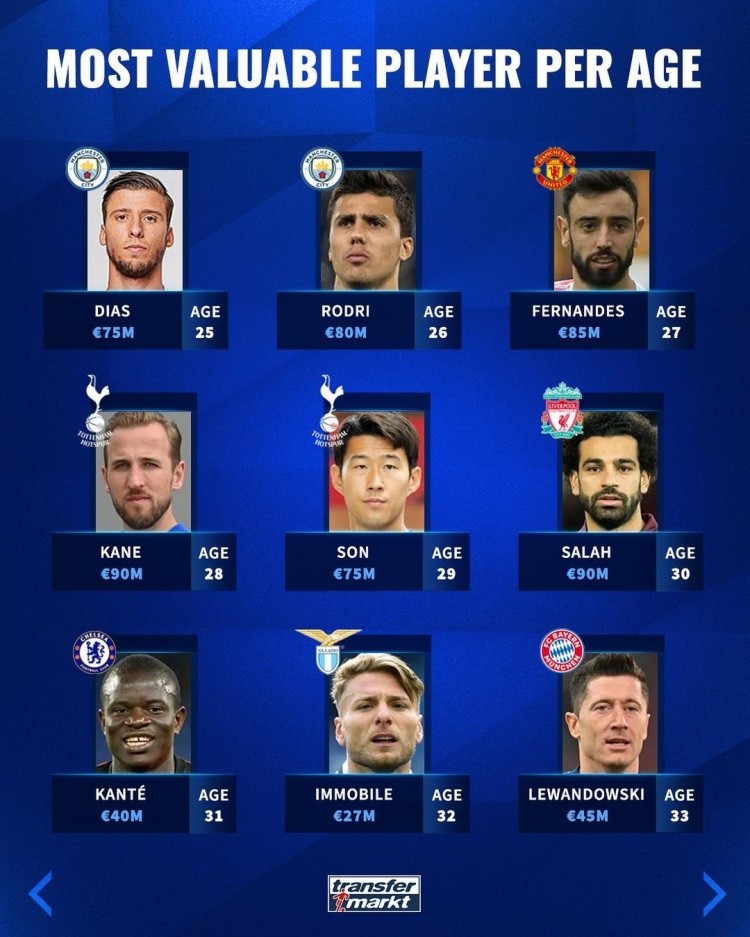 尔等队曾用 尔等队曾用