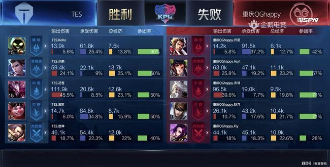 手的资源模 手的资源模