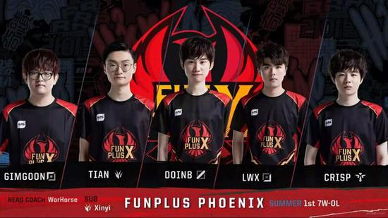 换来更均衡 换来更均衡