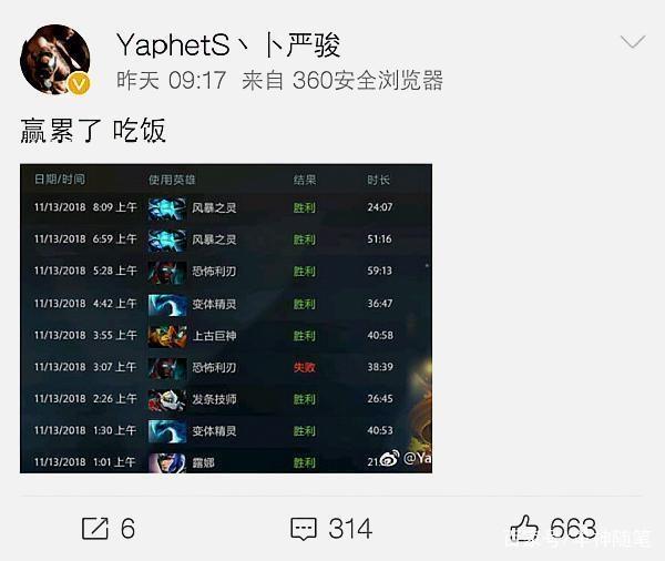 配置