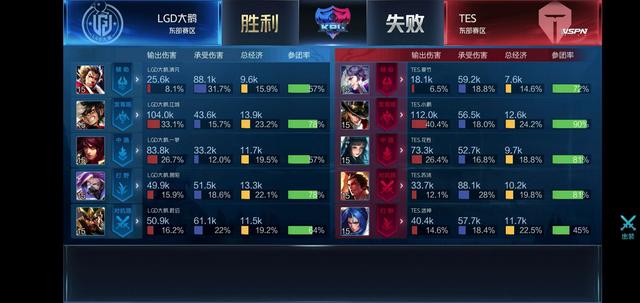 乔丹式