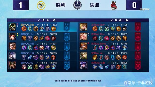 话陷入尴尬